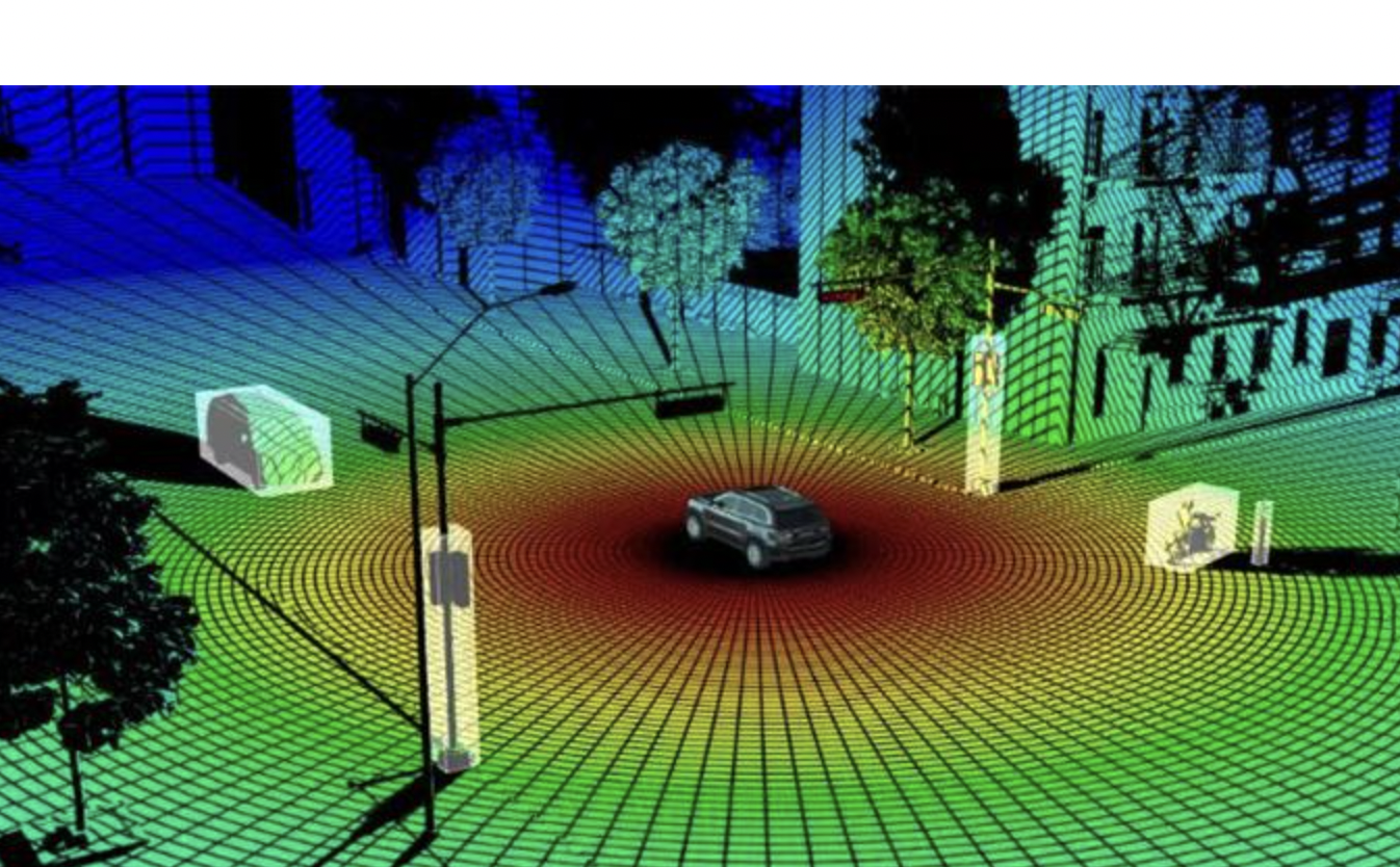降本與上量：中國本土激光雷達公司或臨商業化拐點