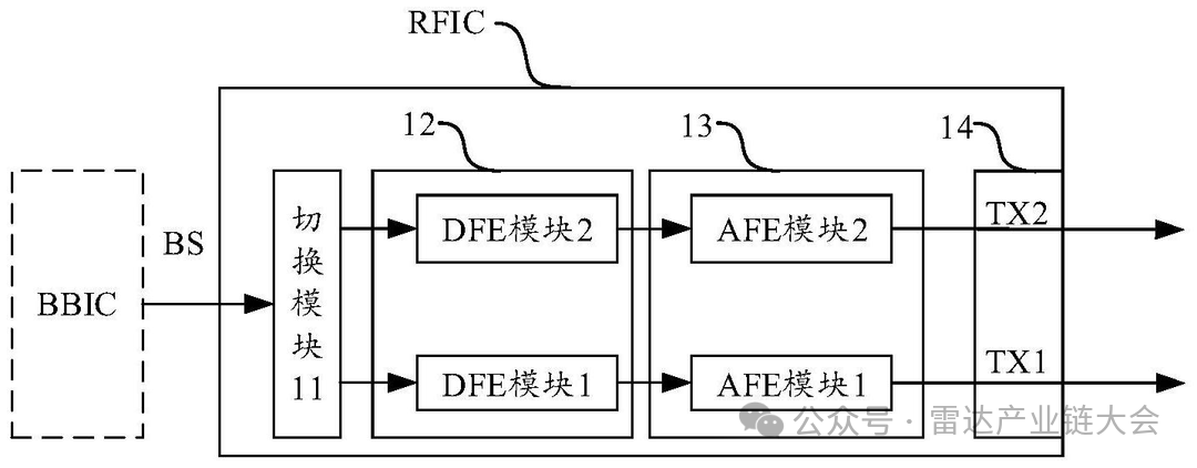 華為公布新專利，可降低射頻發送裝置的成本實現軟切換。