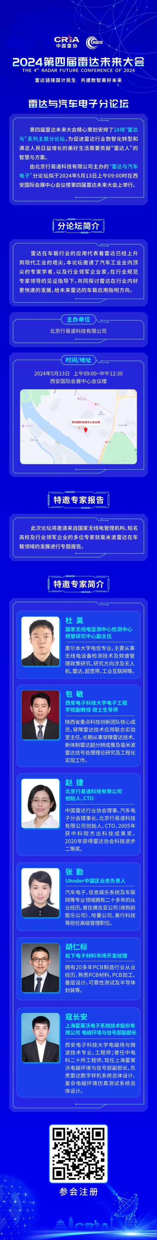 分論壇披露 ‖ 雷達與汽車電子分論壇邀您參加第四屆雷達與未來大會